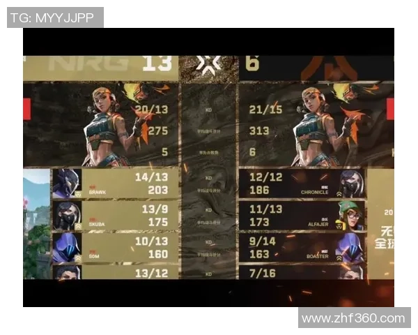 无畏契约教学视频与攻略文章全解析助你快速上手游戏技巧与策略 无畏契约教学视频与攻略文章全解析助你快速上手游戏技巧与策略