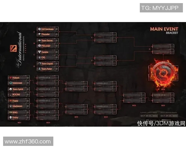 季后赛四强揭晓双败赛制考验选手心理与实力的极限 季后赛四强揭晓双败赛制考验选手心理与实力的极限